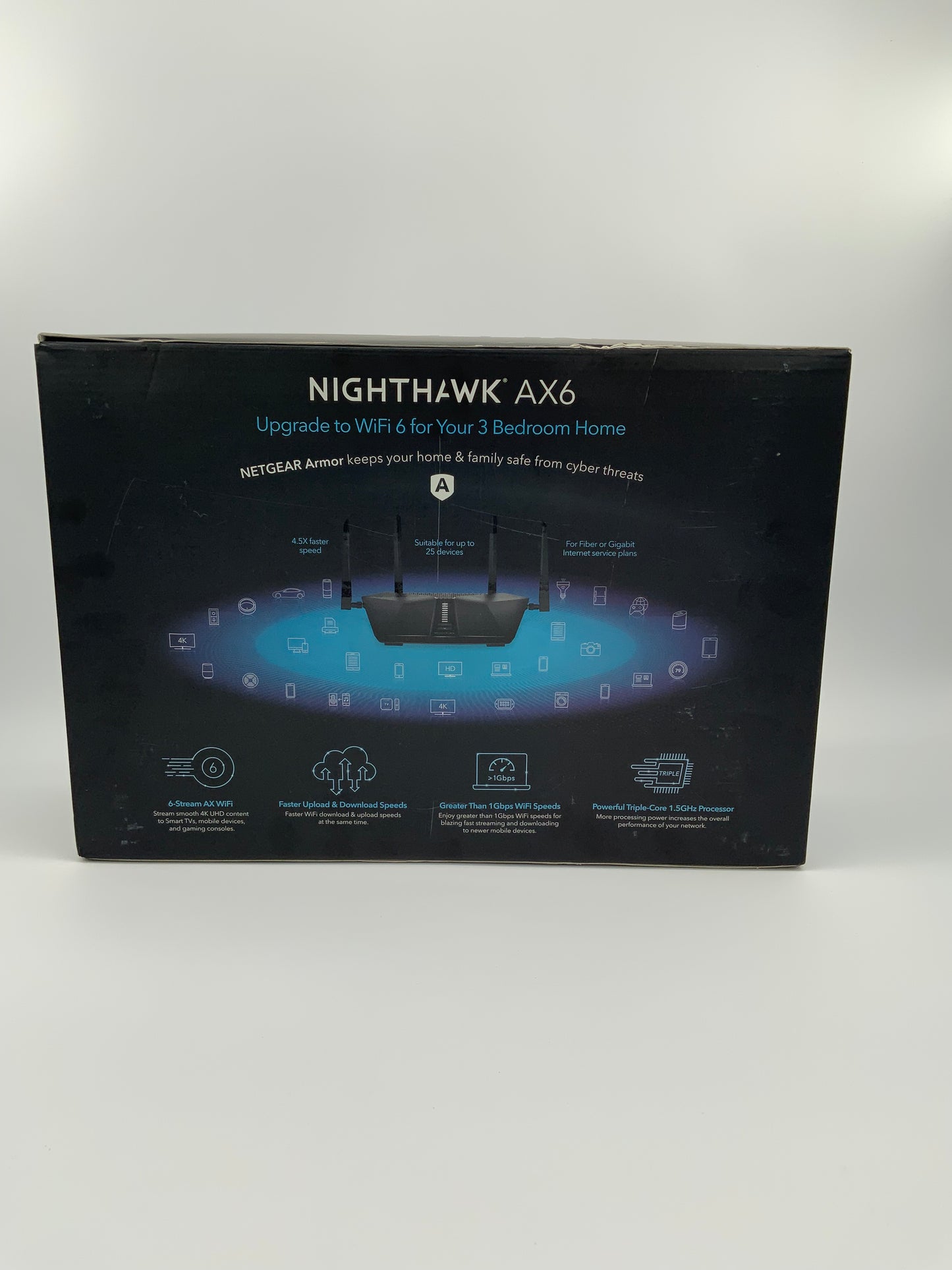 Nighthawk AX6 Router